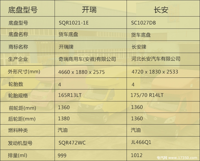 长安/开瑞底盘参数对比图